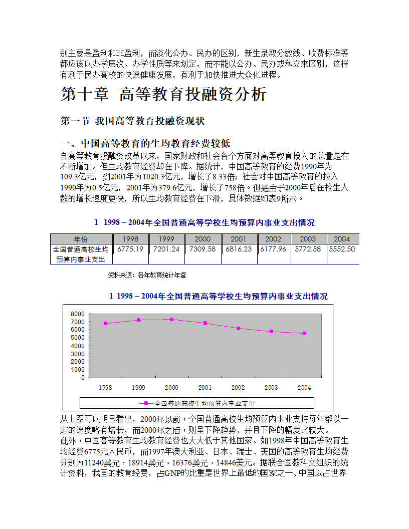 2005年度高等教育行业报告.doc第67页