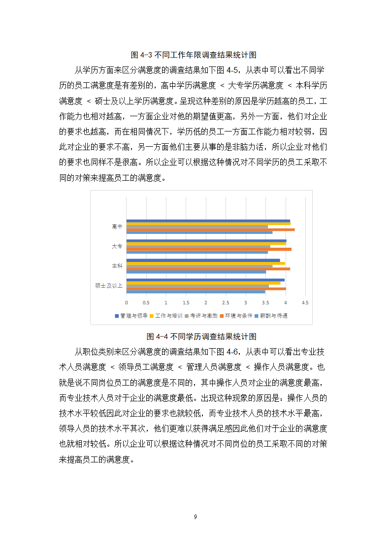 人力资源管理论文.docx第14页