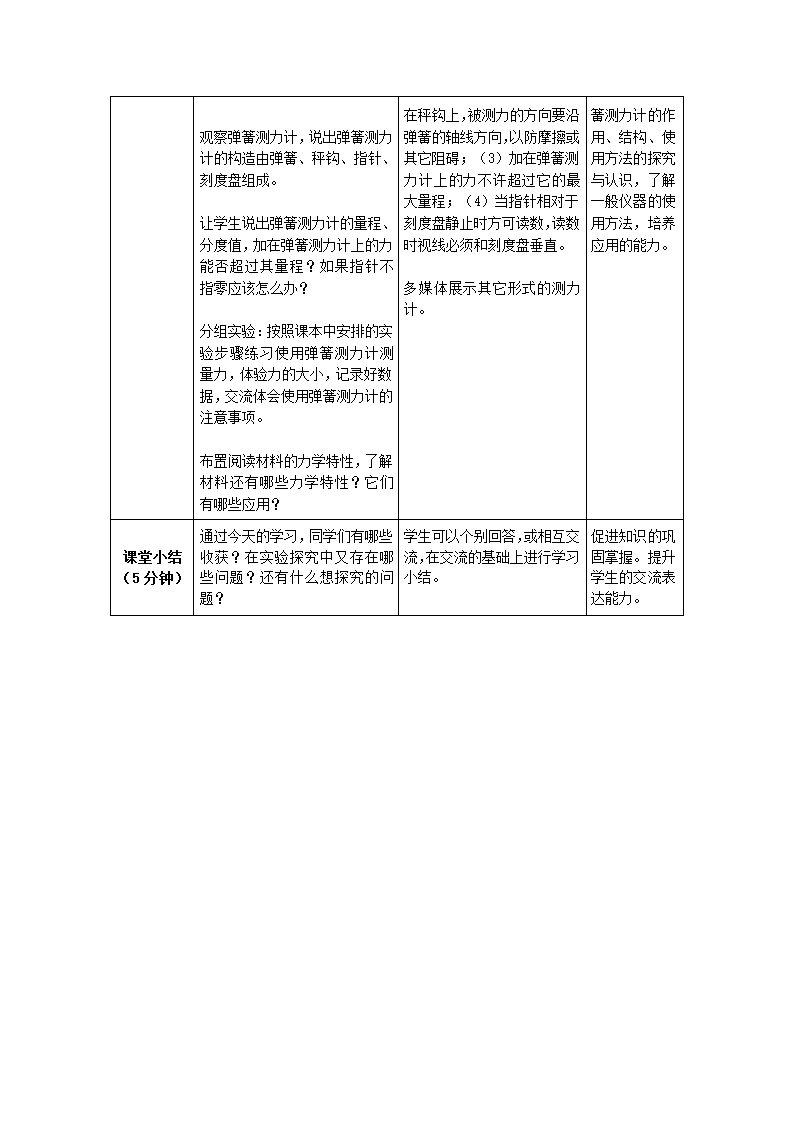 人教版物理7.2《弹力》教学设计.doc第4页