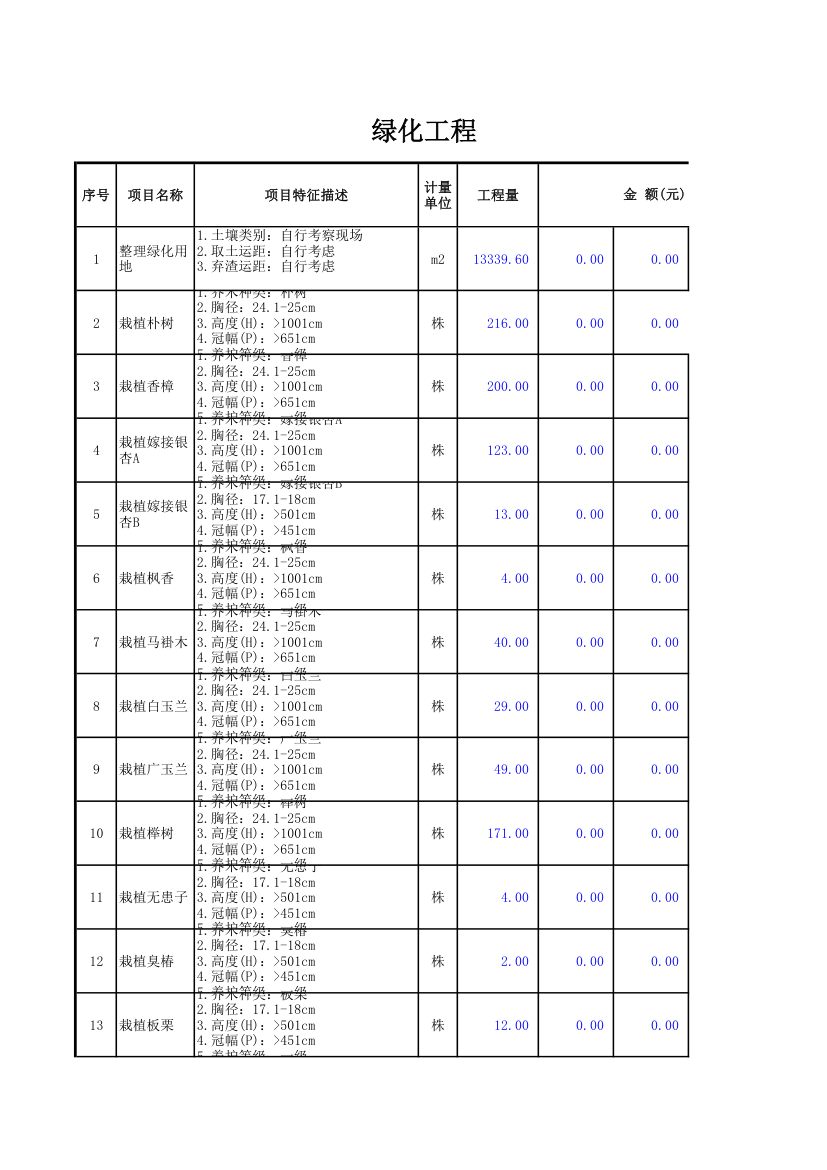 绿化工程报价第1页