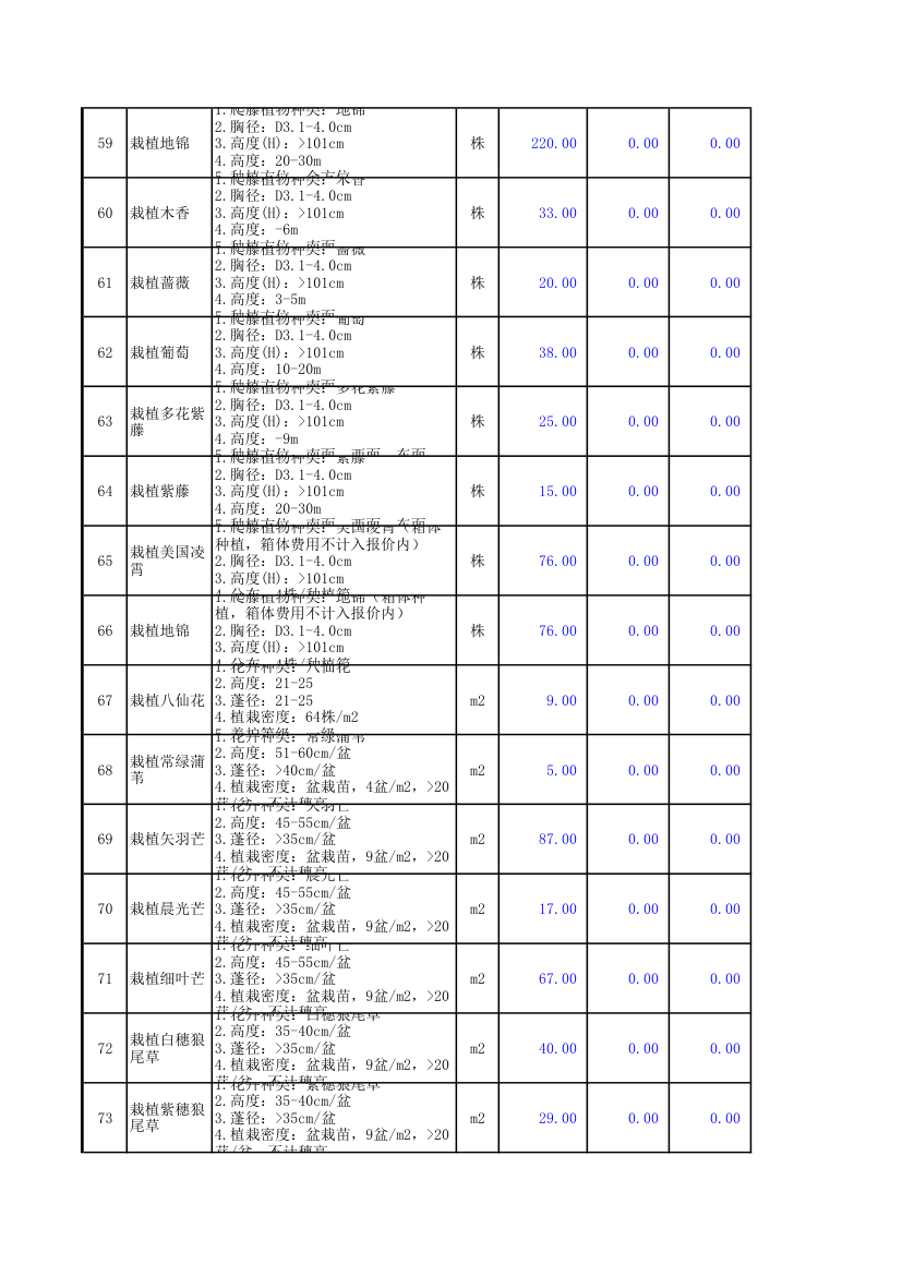 绿化工程报价第5页