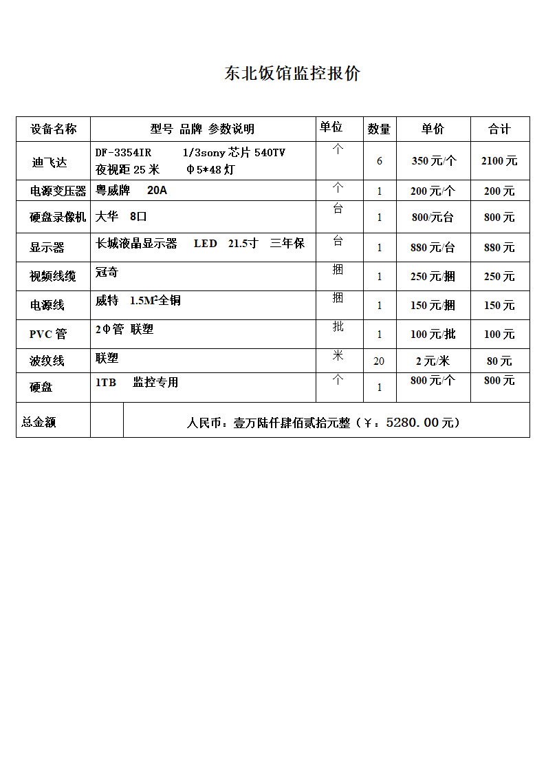 监控报价表格第1页