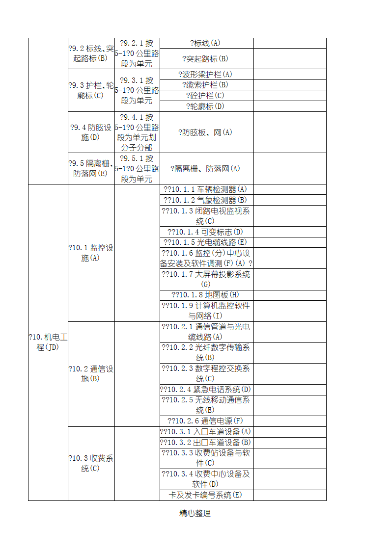 公路-工程之单位-工程、分部-工程、分项-工程划分第6页