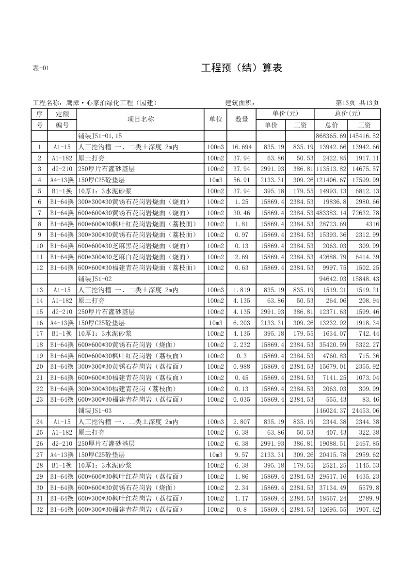 园林景观预算