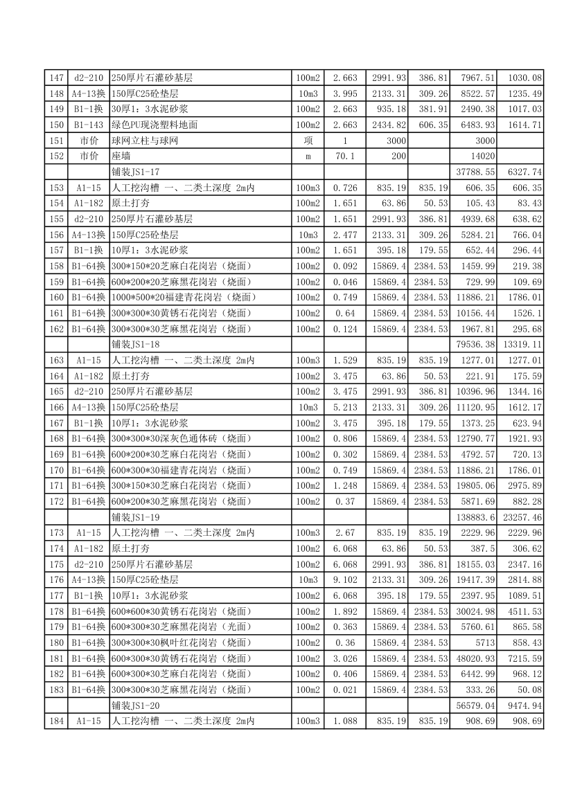 园林景观预算第5页