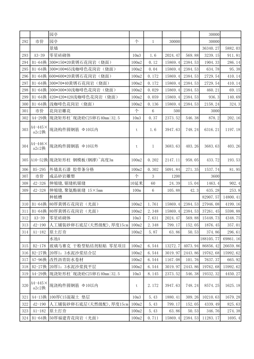 园林景观预算第9页