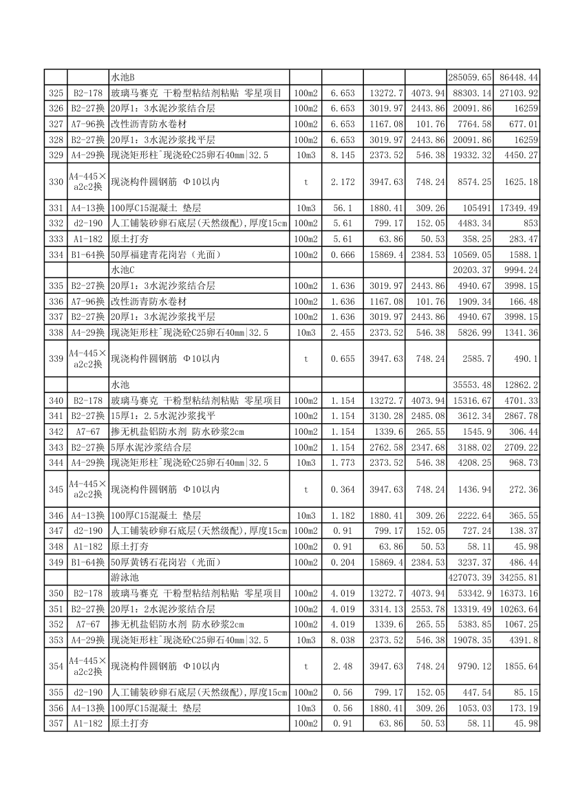 园林景观预算第10页