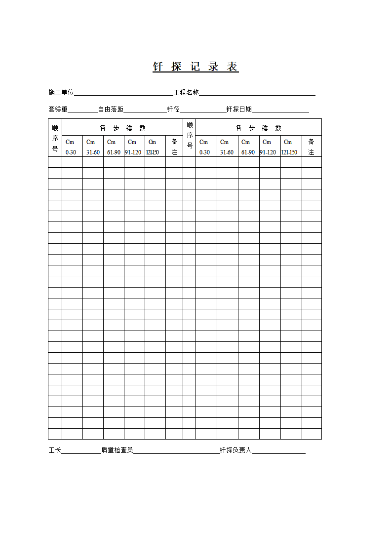 钎探记录表第1页