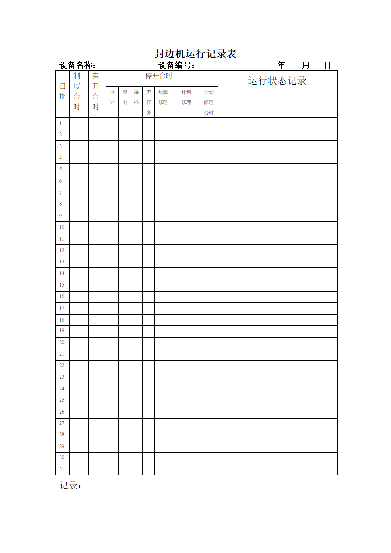 设备运行记录表第1页
