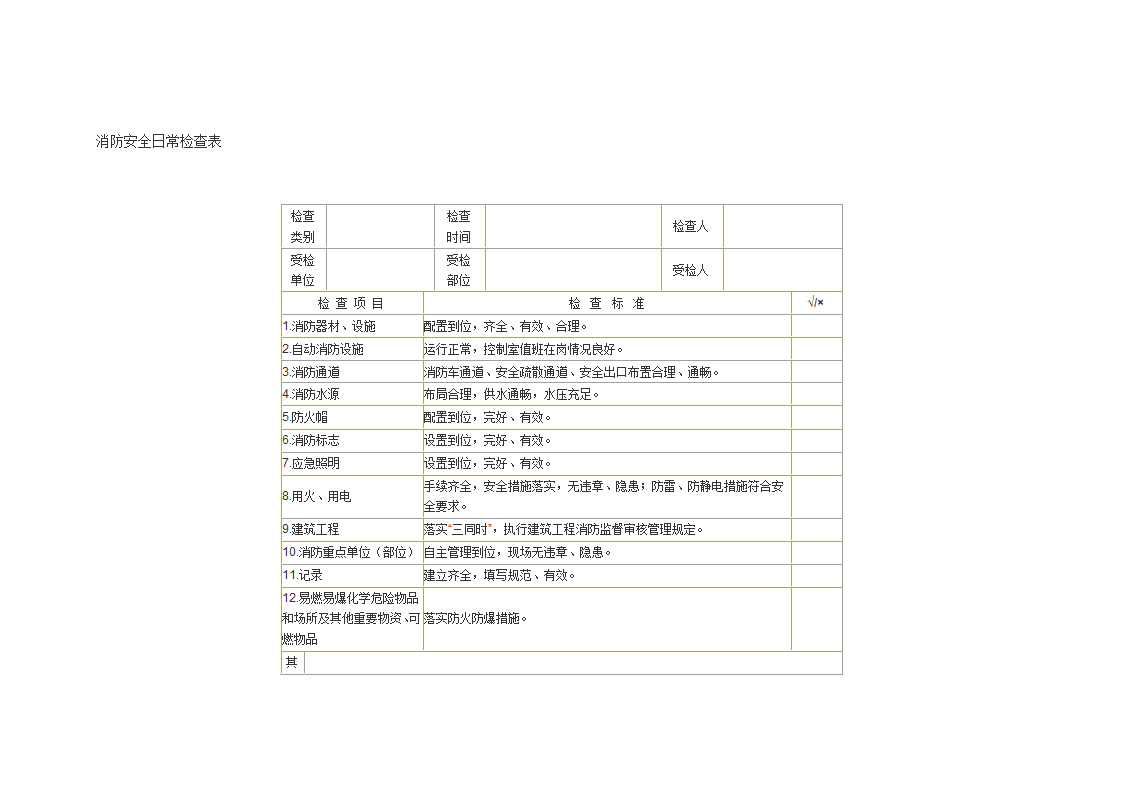 消防检查表第2页