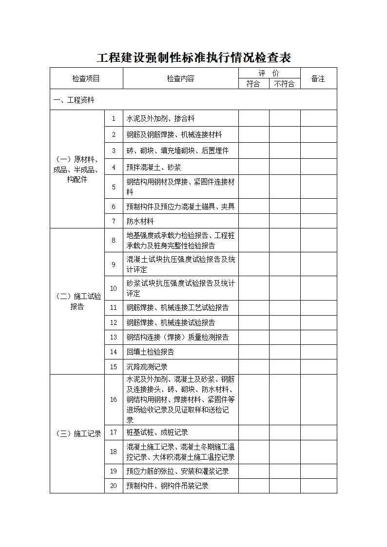 国检检查表第2页