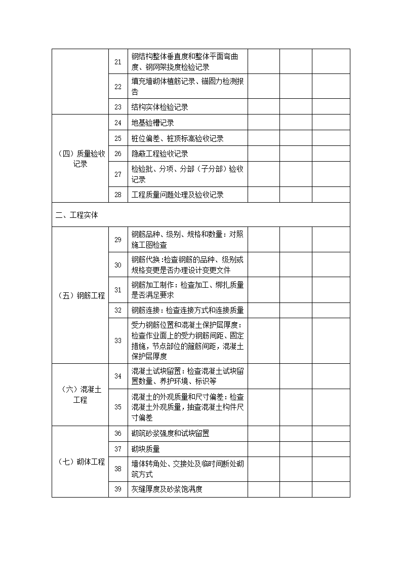 国检检查表第3页