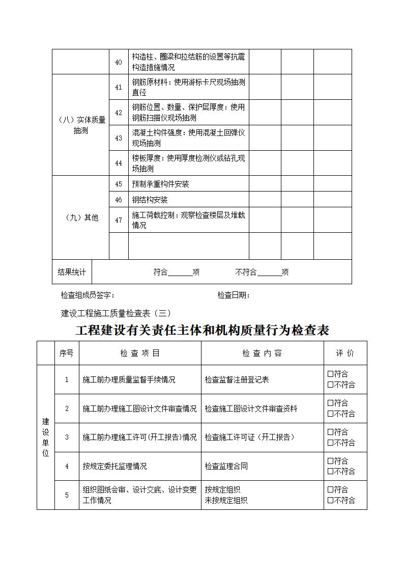 国检检查表第4页