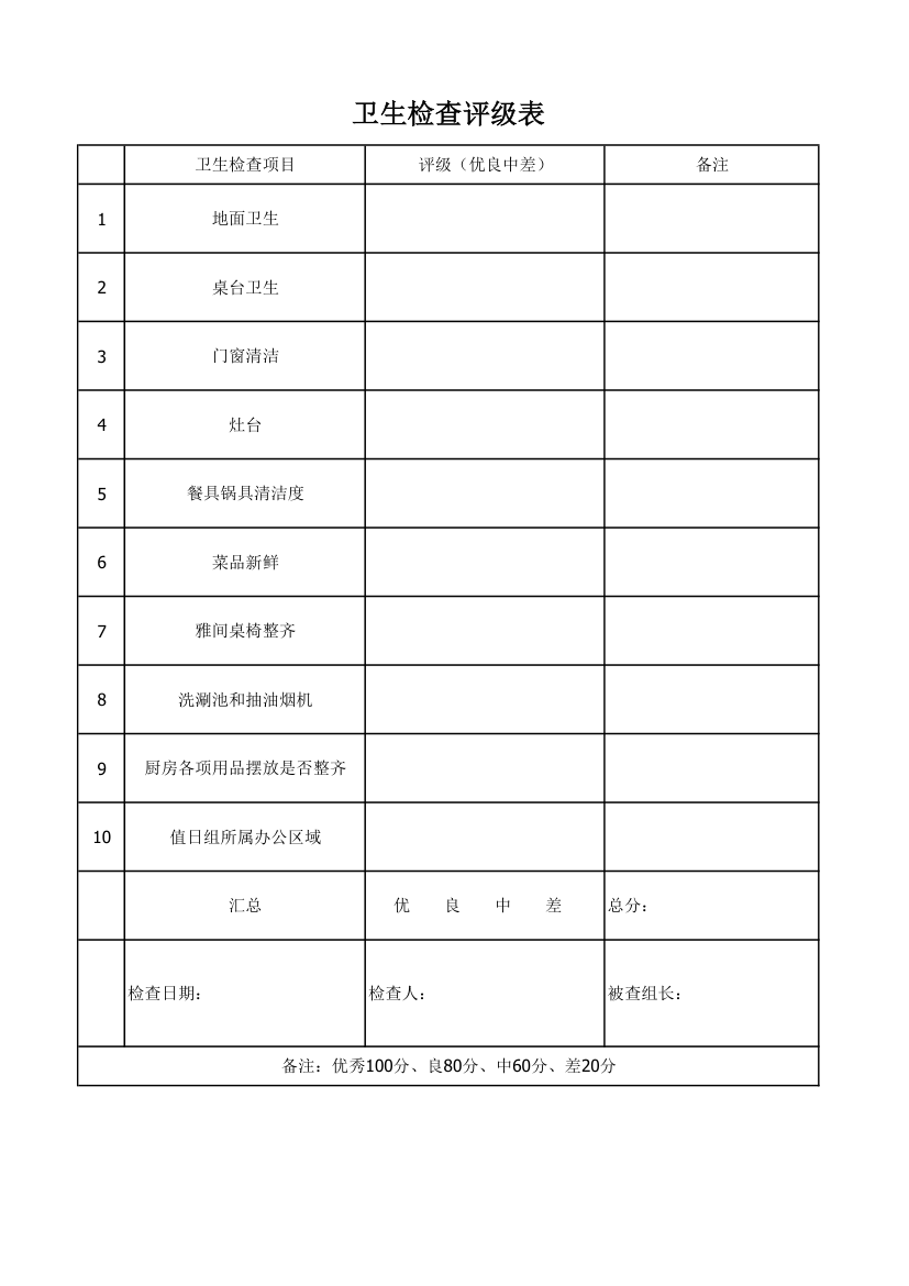 卫生检查表第1页