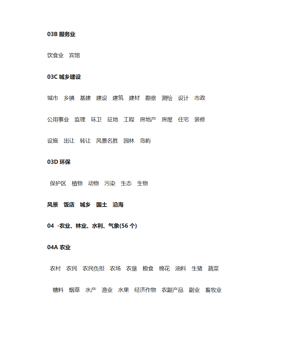 行政公文主题词表第3页