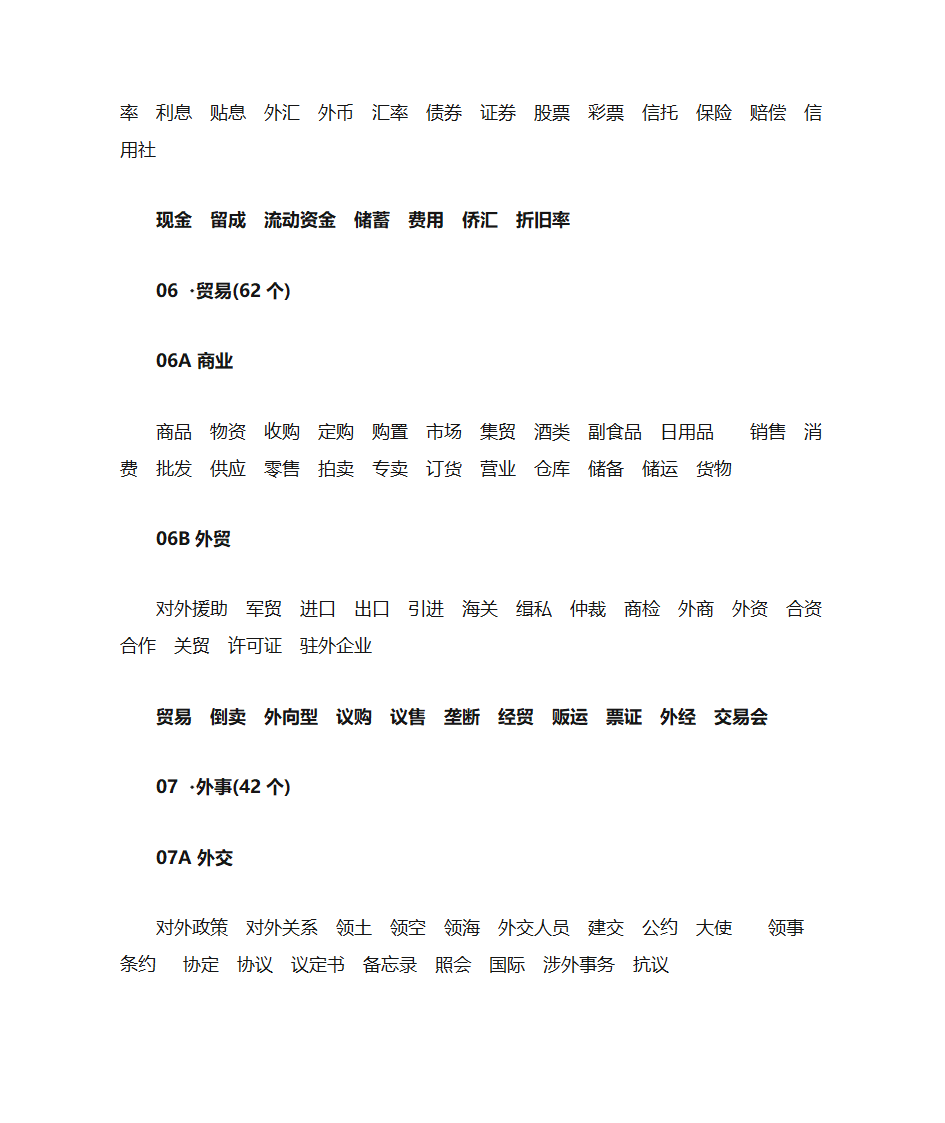 行政公文主题词表第5页