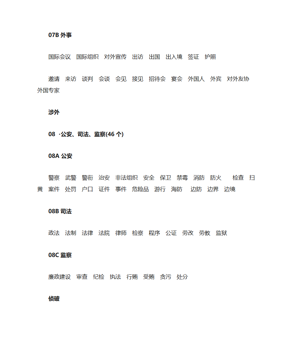 行政公文主题词表第6页