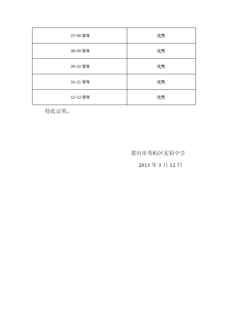 教学工作量证明第2页