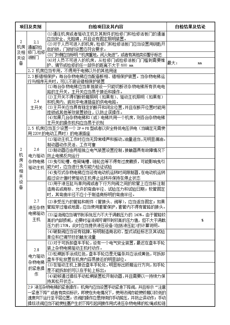 杂物电梯施工自检报告报告第5页