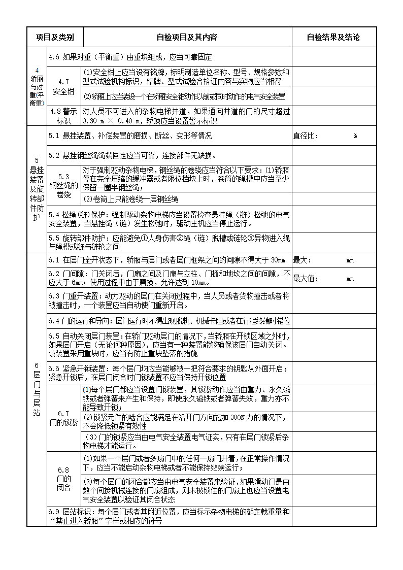 杂物电梯施工自检报告报告第7页