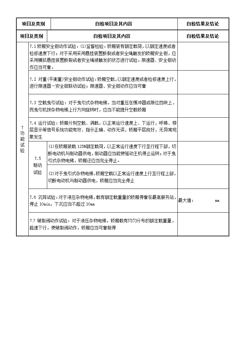 杂物电梯施工自检报告报告第8页