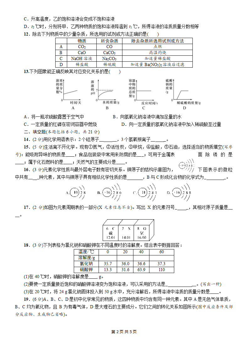 2018青海省中考化学试卷第2页