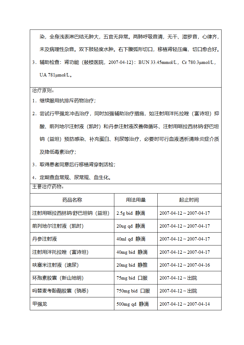 药历模板第3页