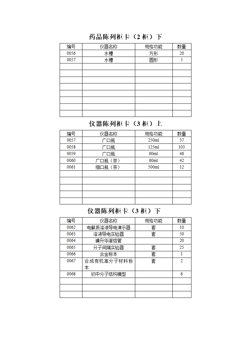 化学实验室标签第2页