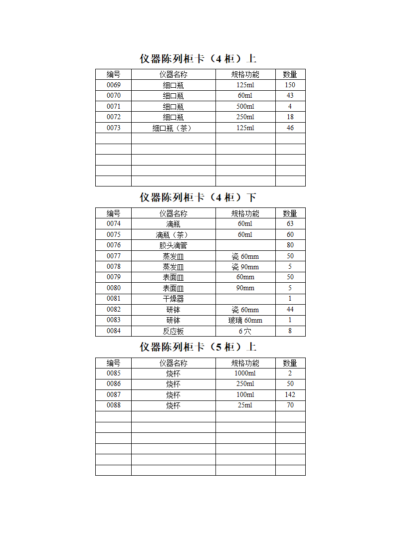 化学实验室标签第3页