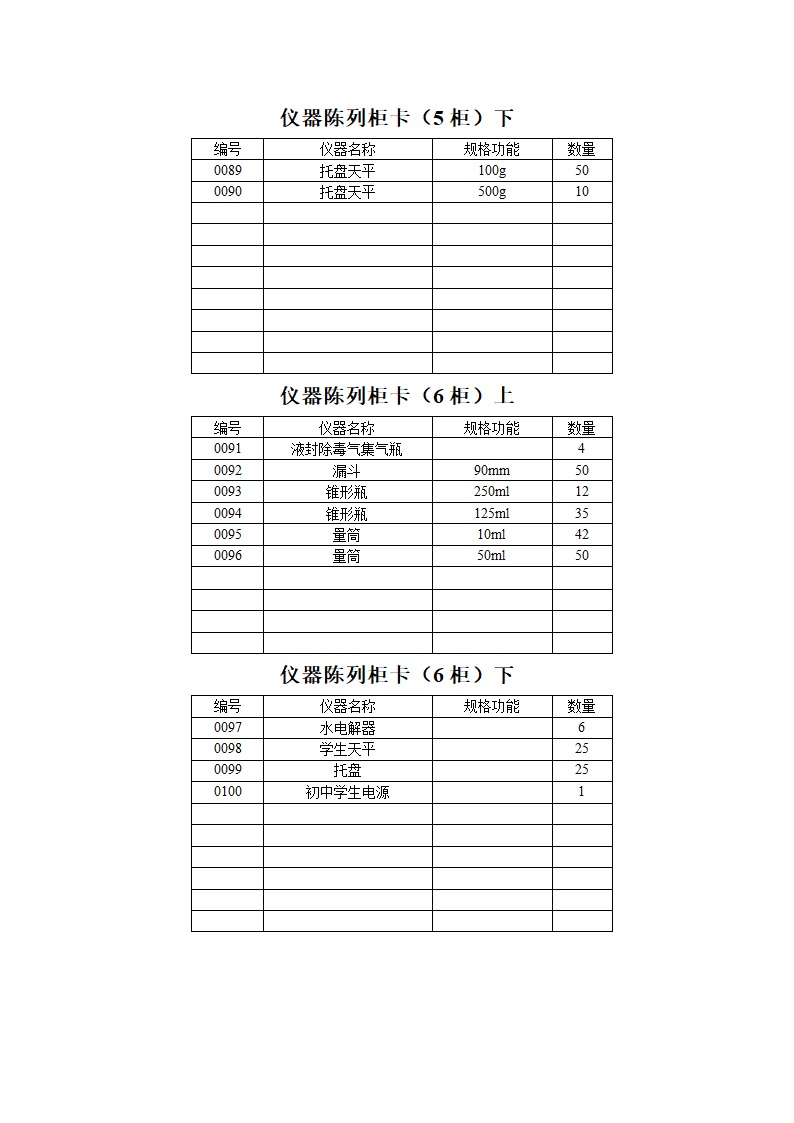 化学实验室标签第4页