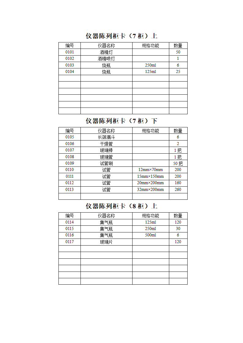 化学实验室标签第5页