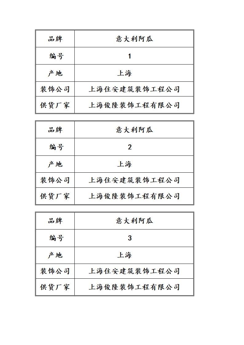 送样标签样板第1页