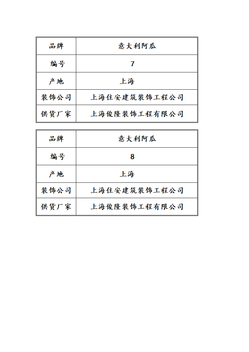 送样标签样板第3页