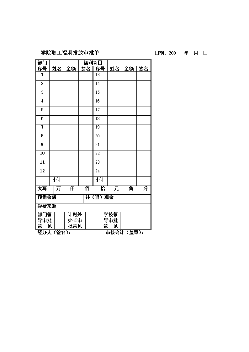 财务报销表格第6页