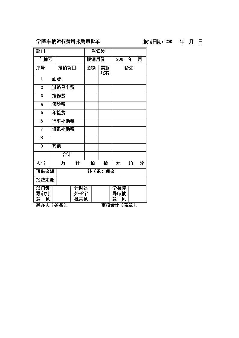 财务报销表格第12页