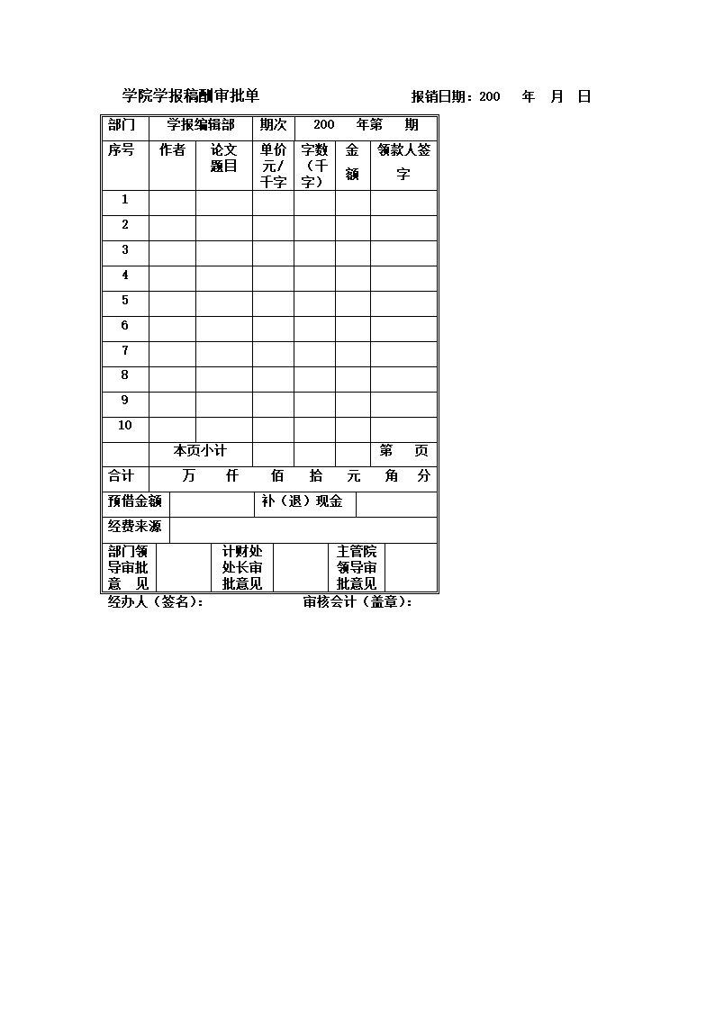 财务报销表格第15页