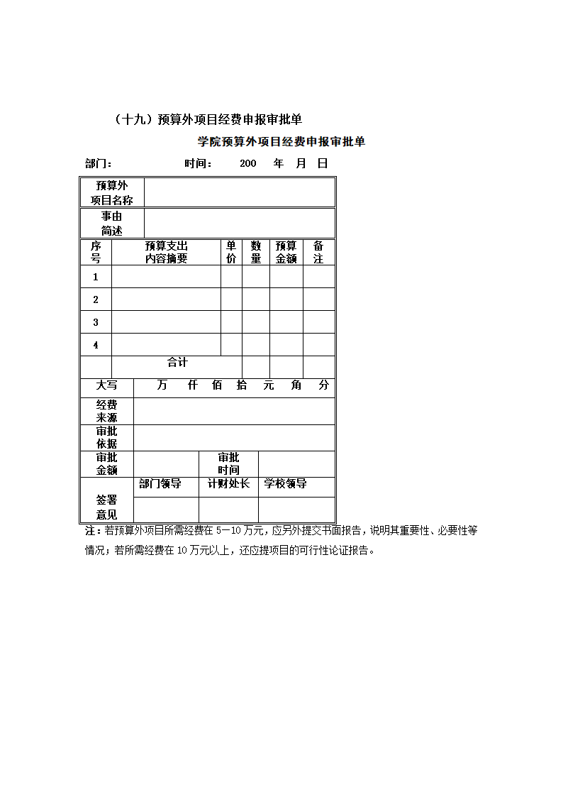 财务报销表格第19页