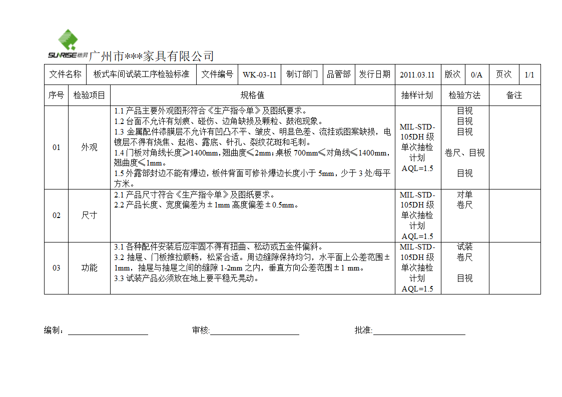 办公家具检验方法第1页