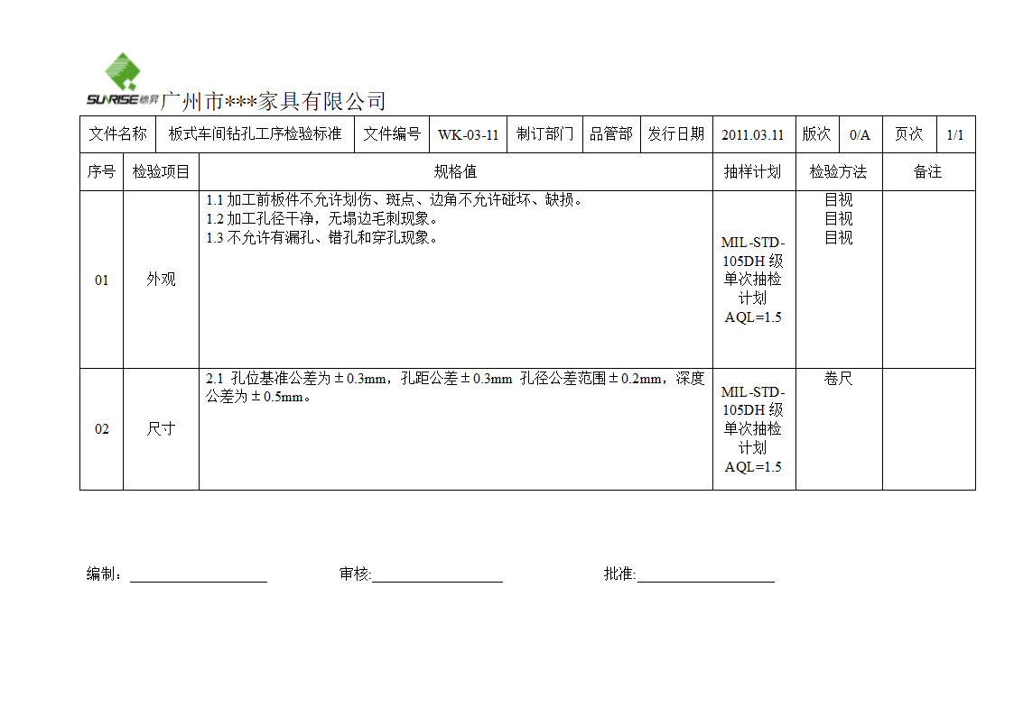 办公家具检验方法第2页