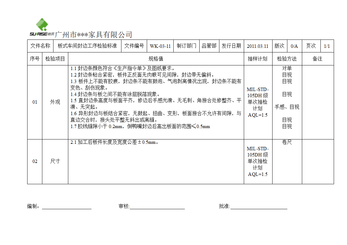 办公家具检验方法第3页