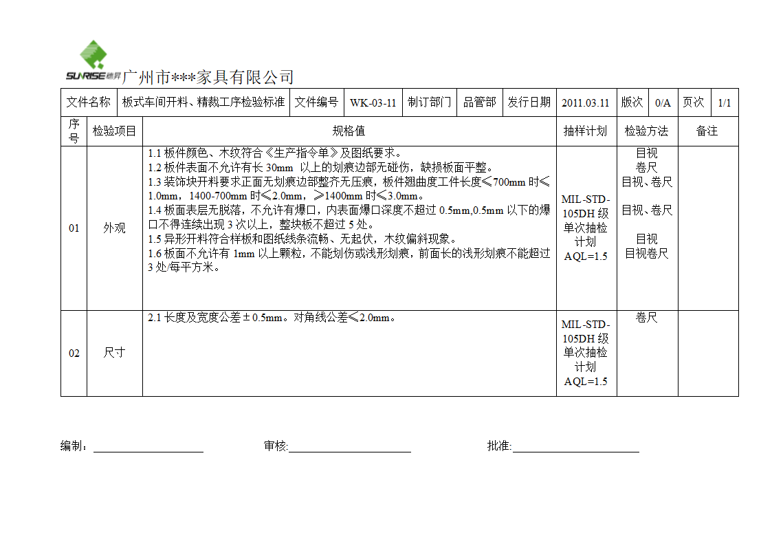 办公家具检验方法第4页