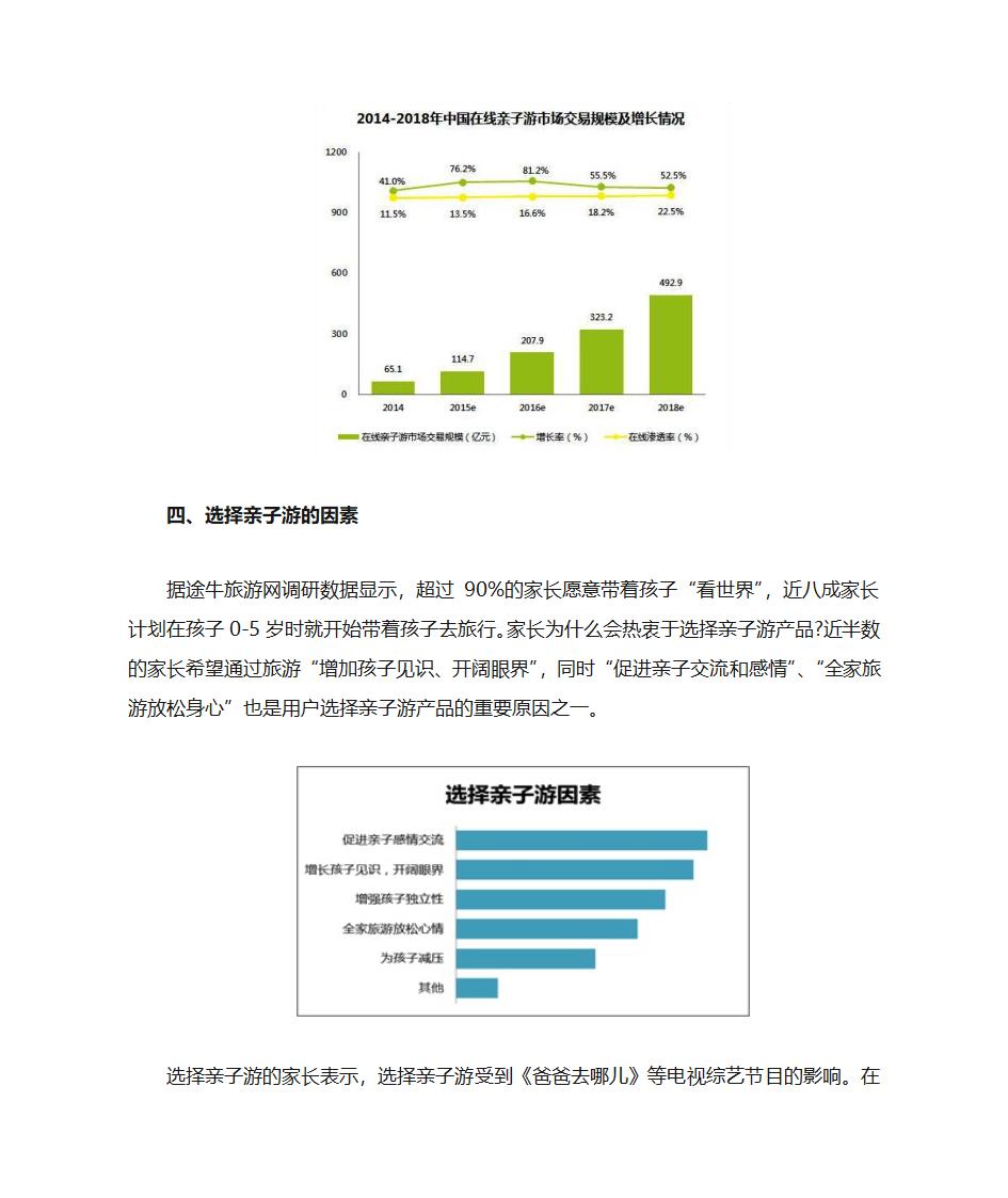 小手拉大手 亲子游市场迎来机遇第3页