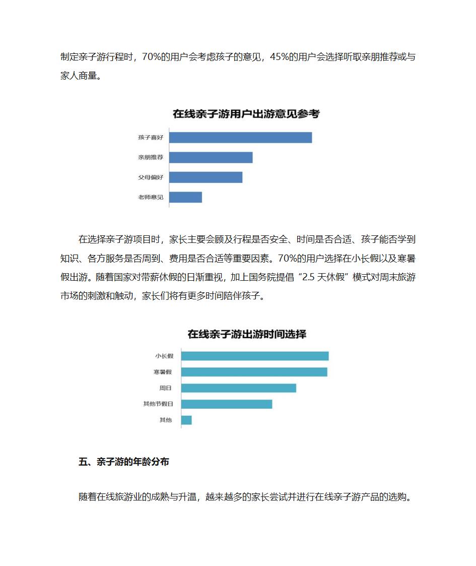 小手拉大手 亲子游市场迎来机遇第4页