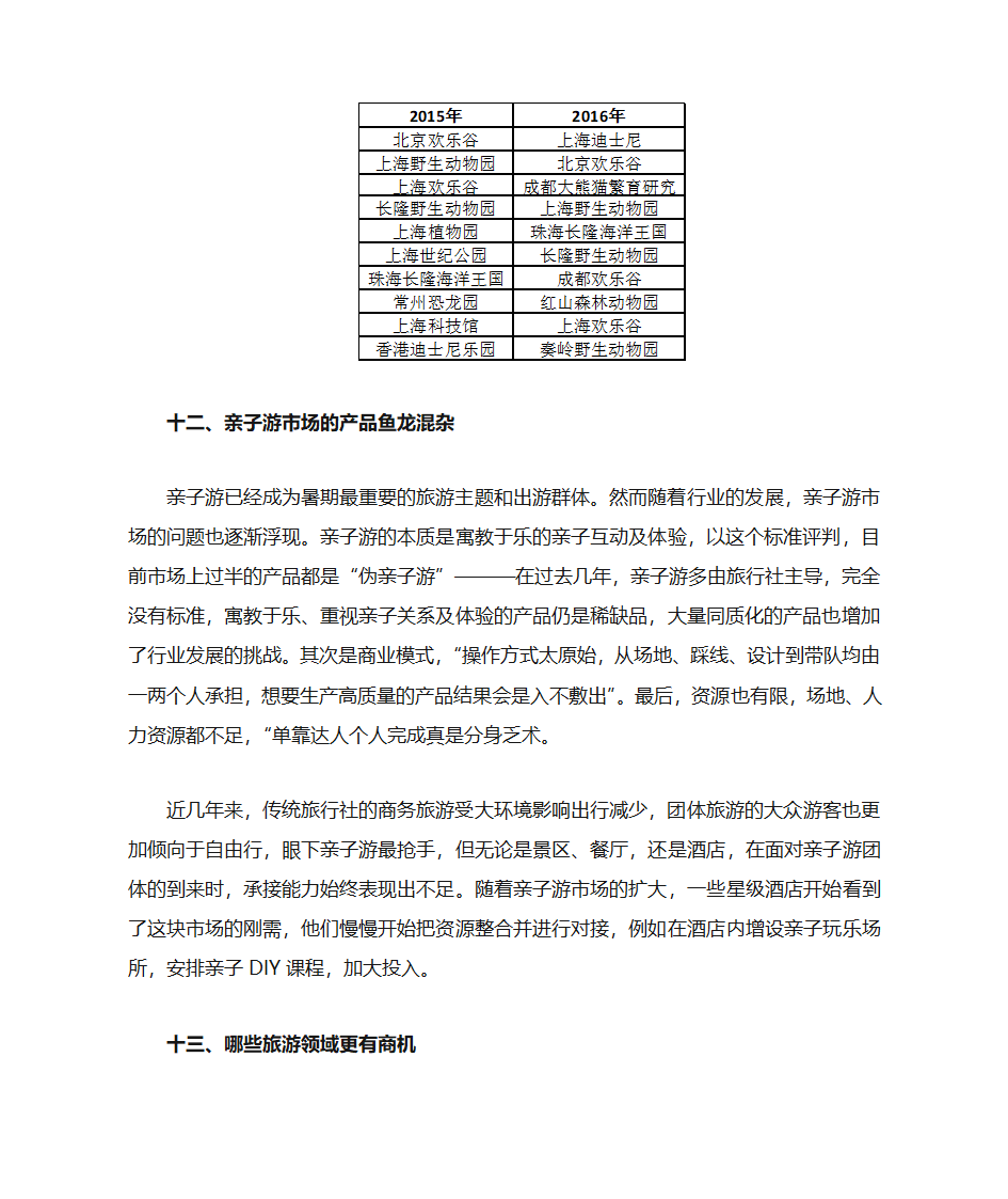 小手拉大手 亲子游市场迎来机遇第12页