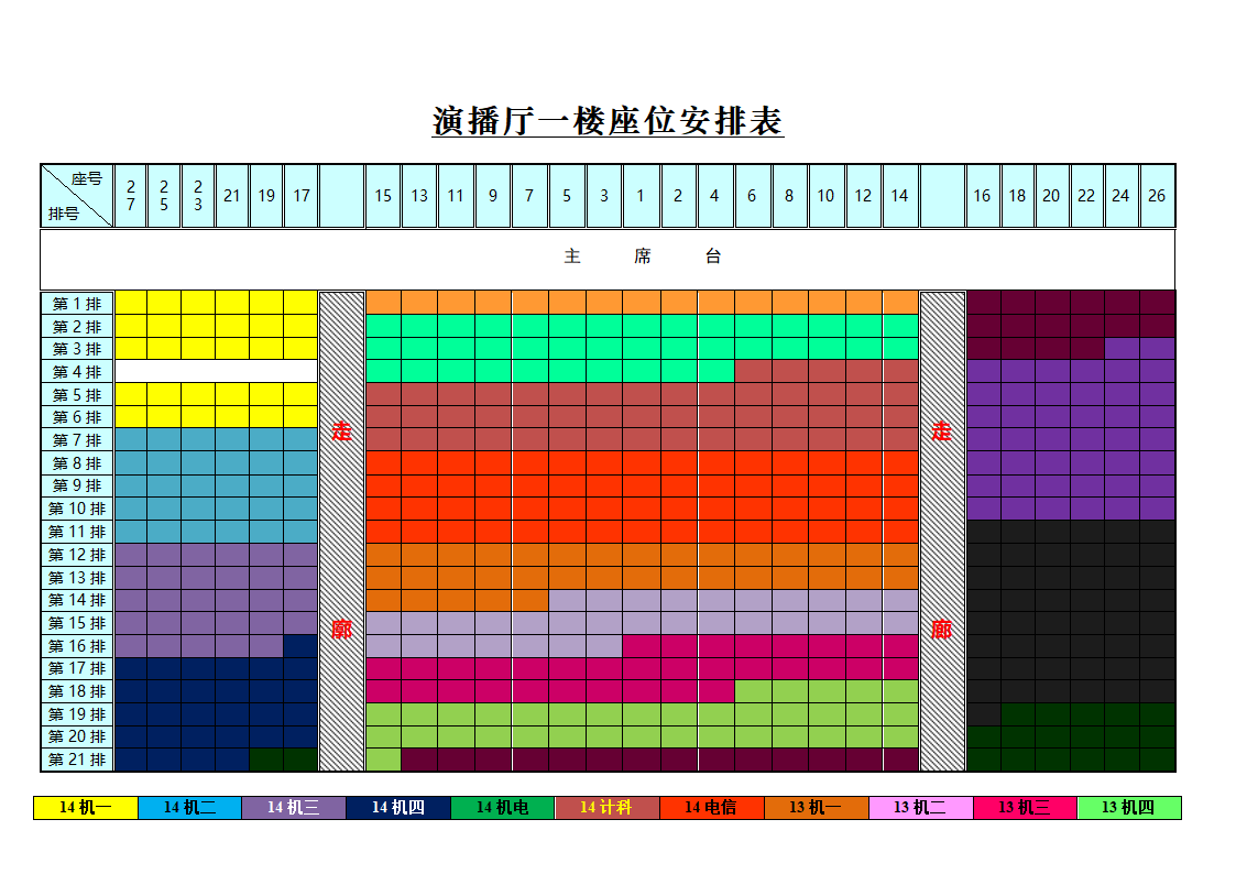 演播厅座位安排表