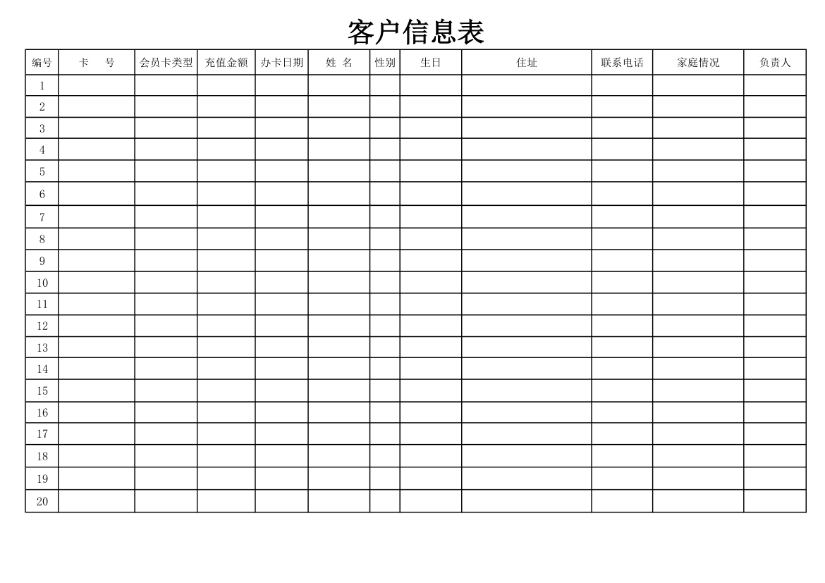 会员卡客户信息表