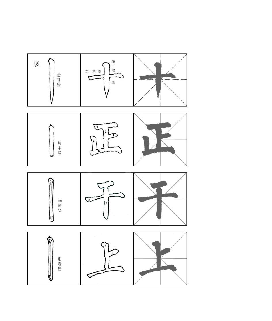 字帖第3页