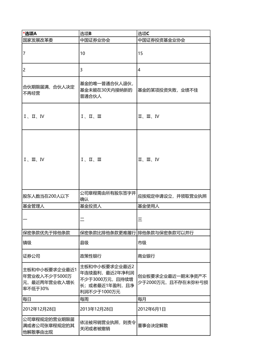 科目三押题(1)答案解析第13页