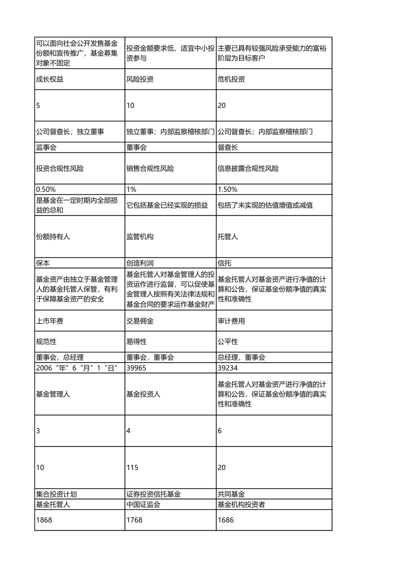 科目三押题(1)答案解析第17页