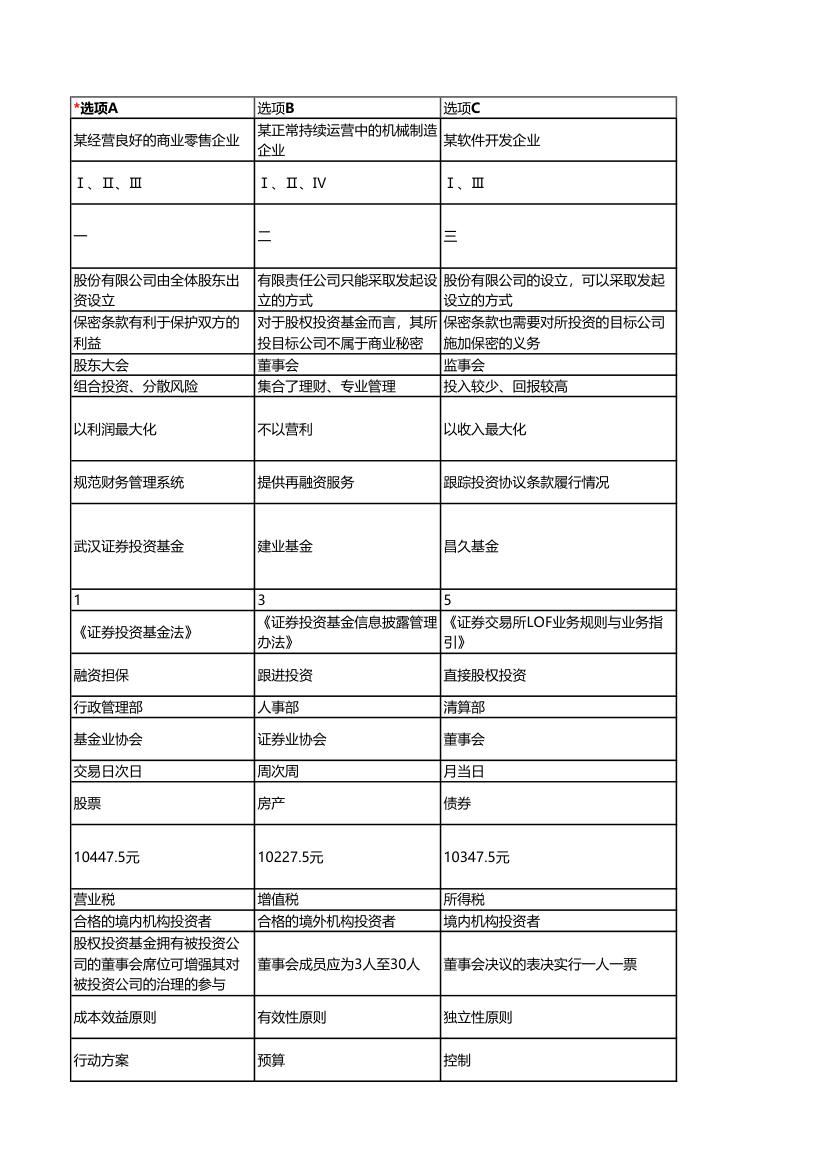 科目三押题(3)答案解析第11页